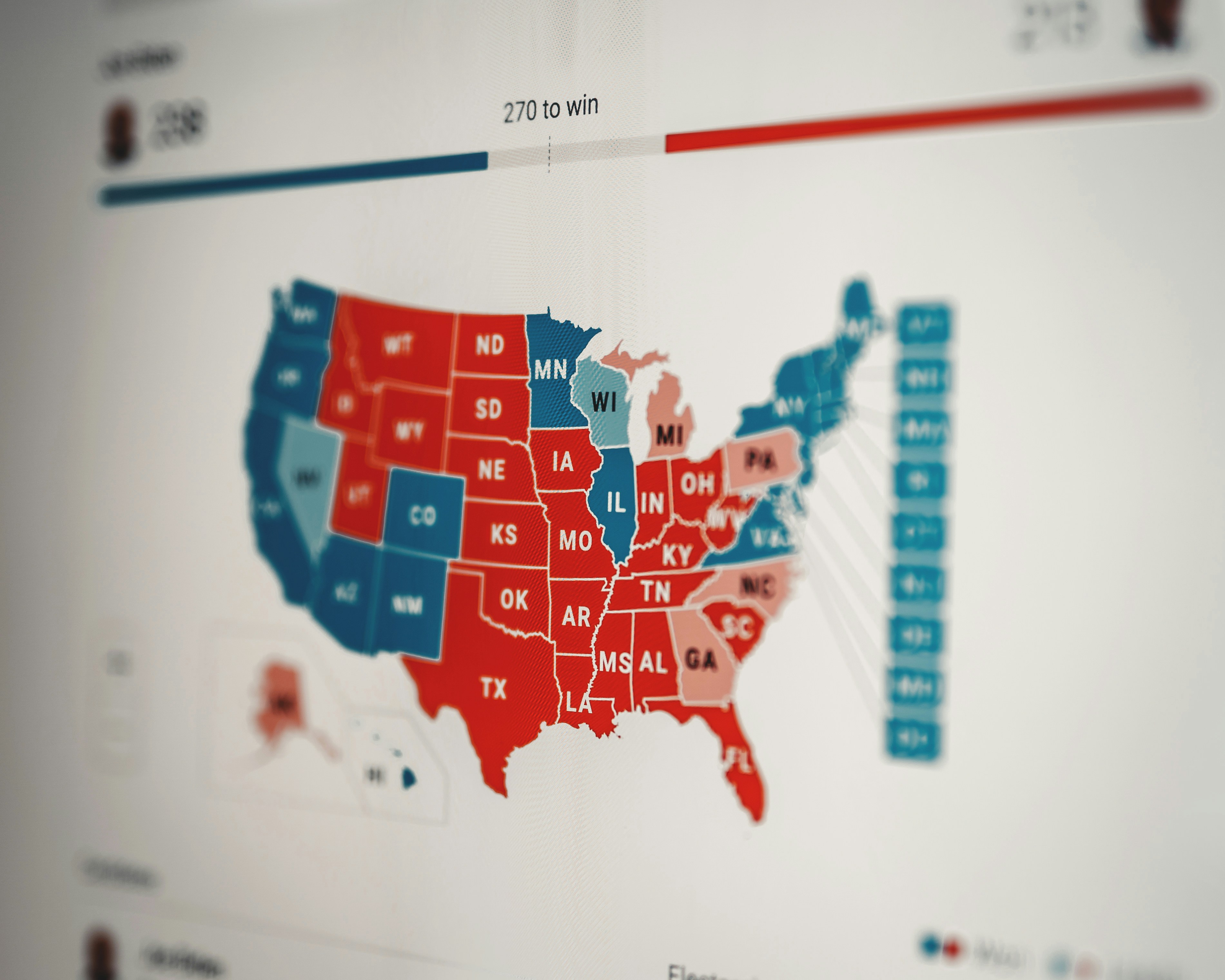 A smartphone screen displaying a news alert about the 2026 Senate races next to a laptop showing rising cost-per-lead metrics on a digital advertising dashboard.